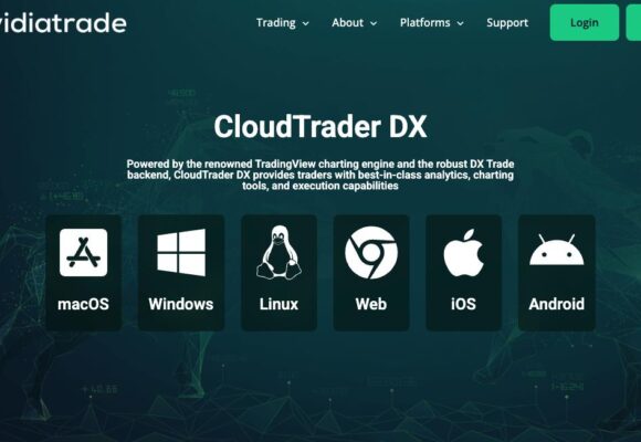 InvidiaTrade Integrates TradingView for a Smoother Charting and Execution Experience