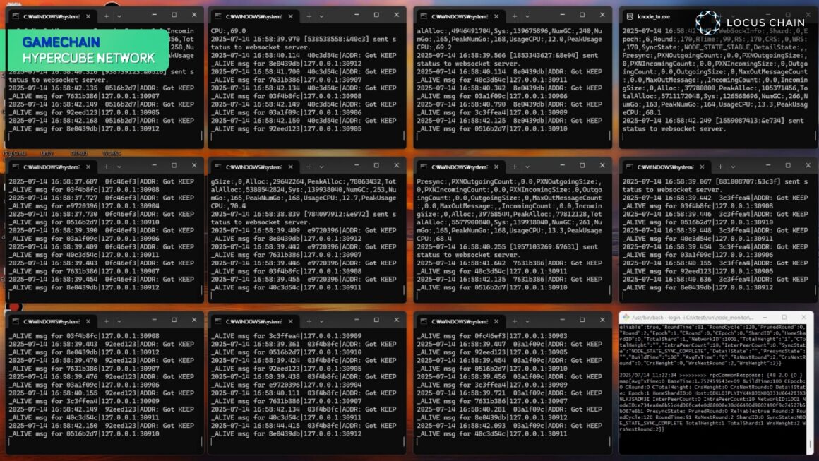Continuous Innovation: Locus GameChain Enters Commercialization Stage with Serverless Gaming Solution